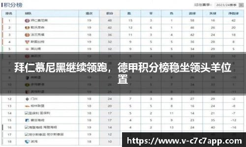 c7娱乐