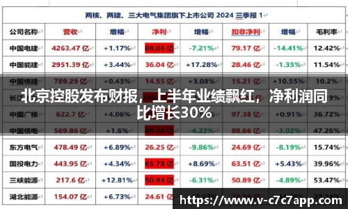 c7娱乐