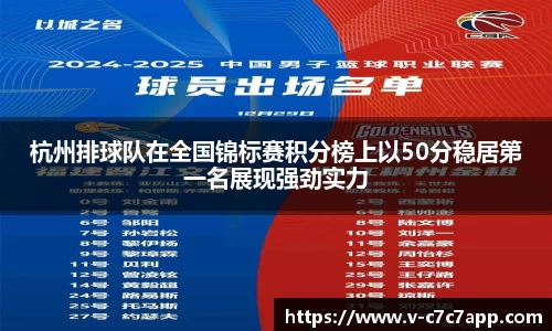 www.c7c7.app