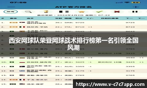西安网球队荣登网球战术排行榜第一名引领全国风潮