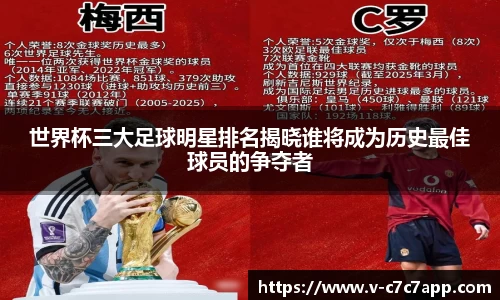 世界杯三大足球明星排名揭晓谁将成为历史最佳球员的争夺者