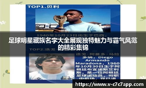 足球明星藏族名字大全展现独特魅力与霸气风范的精彩集锦